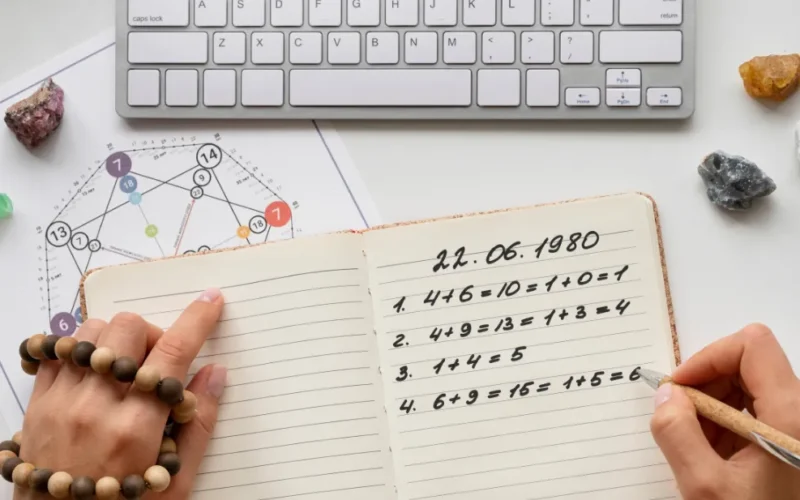Tabela de numerologia exibindo letras e números correspondentes para cálculo do nome da empresa, com elementos gráficos de sucesso e estratégia.